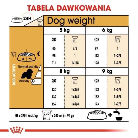 ROYAL CANIN BHN Cavalier King Charles Spaniel Adult - sucha karma dla psa dorosłego - 1,5kg ROYAL CANIN BHN Cavalier King Charles Spaniel Adult - sucha karma dla psa dorosłego - 1,5kg