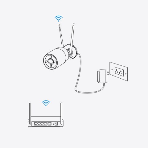 Kamera IP REOLINK W430 Kamera IP REOLINK W430