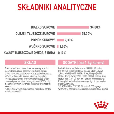 ROYAL CANIN Mother & Babycat 34 2kg ROYAL CANIN Mother & Babycat 34 2kg