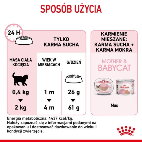 ROYAL CANIN Mother & Babycat 34 2kg ROYAL CANIN Mother & Babycat 34 2kg
