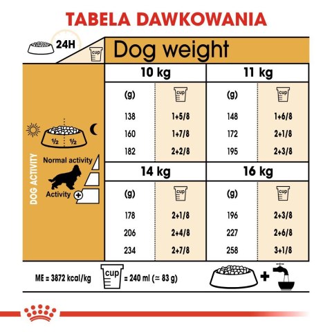 ROYAL CANIN BHN Cocker Adult - sucha karma dla psa dorosłego - 12 kg ROYAL CANIN BHN Cocker Adult - sucha karma dla psa dorosłego - 12 kg