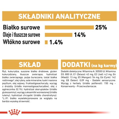 ROYAL CANIN BHN Cocker Adult - sucha karma dla psa dorosłego - 12 kg ROYAL CANIN BHN Cocker Adult - sucha karma dla psa dorosłego - 12 kg