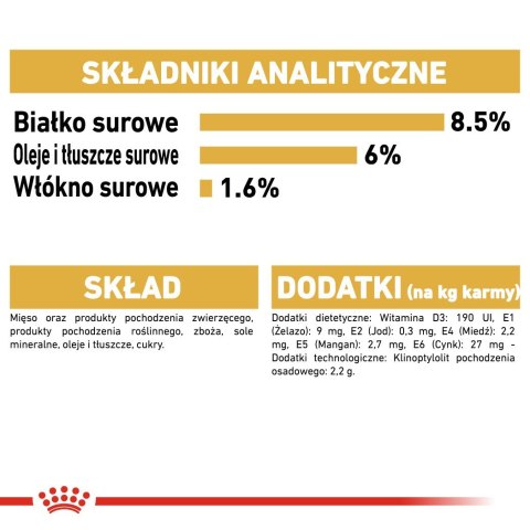 ROYAL CANIN BHN Yorkshire Terrier Adult - mokra karma dla psa dorosłego - 12x85g ROYAL CANIN BHN Yorkshire Terrier Adult - mokra karma dla psa dorosłego - 12x85g
