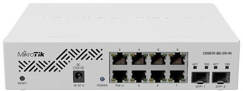 MIKROTIK ROUTERBOARD CSS610-8G-2S+IN MIKROTIK ROUTERBOARD CSS610-8G-2S+IN