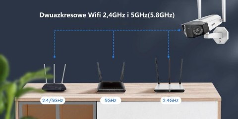 Kamera IP Reolink DUO Series W730 WiFi 4K 8MP LED 30m Kamera IP Reolink DUO Series W730 WiFi 4K 8MP LED 30m