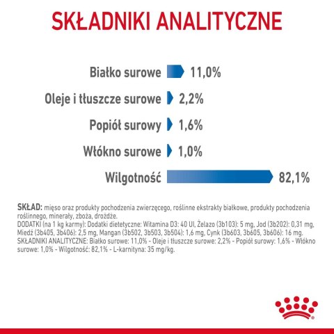 ROYAL CANIN FCN Light Weight Care w galaretce - mokra karma dla kota dorosłego - 12x85g ROYAL CANIN FCN Light Weight Care w galaretce - mokra karma dla kota dorosłego - 12x85g