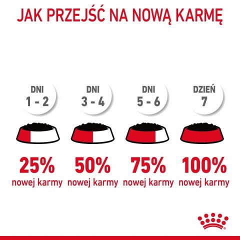 ROYAL CANIN FCN Light Weight Care w galaretce - mokra karma dla kota dorosłego - 12x85g ROYAL CANIN FCN Light Weight Care w galaretce - mokra karma dla kota dorosłego - 12x85g