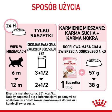 ROYAL CANIN FHN Kitten Sterilised w sosie - mokra karma dla kociąt - 12x85 g ROYAL CANIN FHN Kitten Sterilised w sosie - mokra karma dla kociąt - 12x85 g