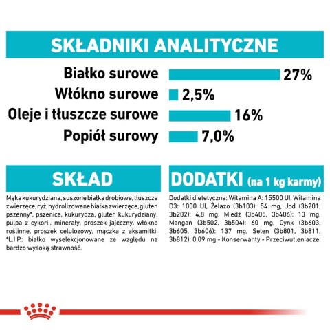 ROYAL CANIN Mini Urinary Care CCN - sucha karma dla psa - 1kg ROYAL CANIN Mini Urinary Care CCN - sucha karma dla psa - 1kg