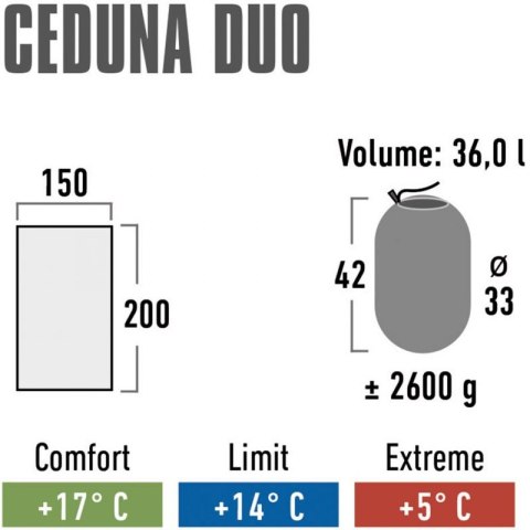 Śpiwór High Peak Ceduna Duo 200x150 cm 20031 Śpiwór High Peak Ceduna Duo 200x150 cm 20031