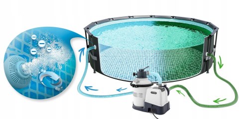 Pompa filtrująca piaskowa do basenu 3500l/h INTEX 26642 Pompa filtrująca piaskowa do basenu 3500l/h INTEX 26642