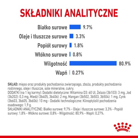 ROYAL CANIN FHN Indoor w galaretce - mokra karma dla kota dorosłego - 12x85 g ROYAL CANIN FHN Indoor w galaretce - mokra karma dla kota dorosłego - 12x85 g