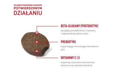 ROYAL CANIN Immunity&Digestion Supplements 100g ROYAL CANIN Immunity&Digestion Supplements 100g