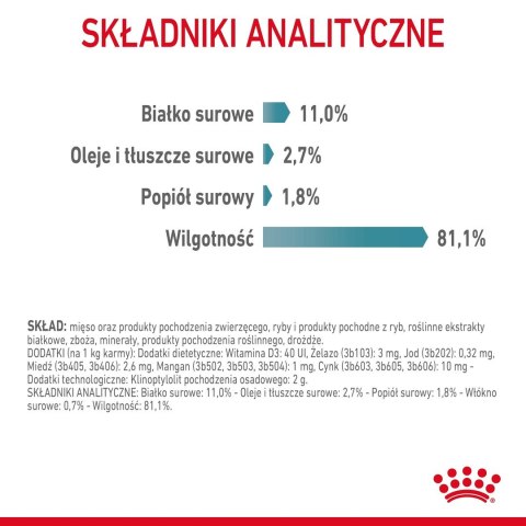ROYAL CANIN FCN Hairball Care w sosie - mokra karma dla kota dorosłego - 12x85g ROYAL CANIN FCN Hairball Care w sosie - mokra karma dla kota dorosłego - 12x85g