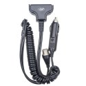 CB radio ręczne samochodowe PNI ESCORT HP-62 mini