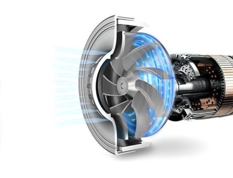 ODKURZACZ SAMOCHODOWY 7 GEN. 120W + FILTR HEPA ODKURZACZ SAMOCHODOWY 7 GEN. 120W + FILTR HEPA