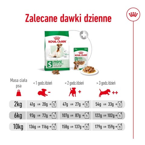ROYAL CANIN Mini Adult +8 2kg - sucha karma dla psa ROYAL CANIN Mini Adult +8 2kg - sucha karma dla psa