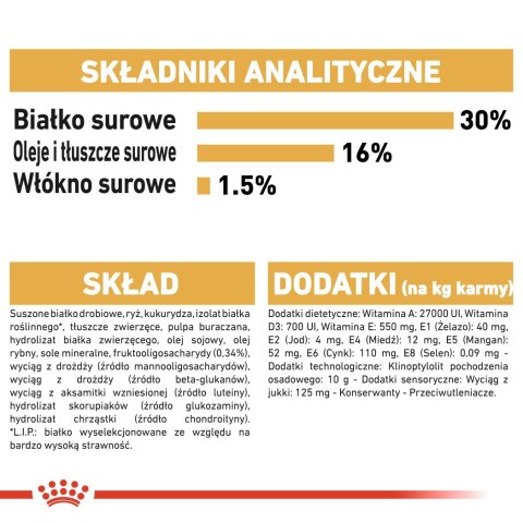 ROYAL CANIN BHN Dachshund Puppy - sucha karma dla szczeniąt - 1,5kg ROYAL CANIN BHN Dachshund Puppy - sucha karma dla szczeniąt - 1,5kg