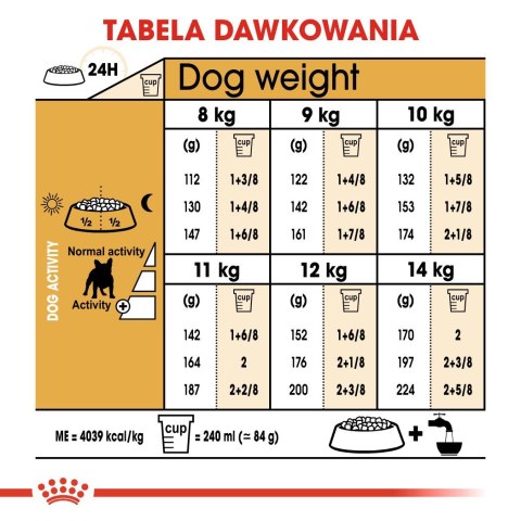 ROYAL CANIN BHN French Bulldog Adult - sucha karma dla psa dorosłego - 3kg ROYAL CANIN BHN French Bulldog Adult - sucha karma dla psa dorosłego - 3kg