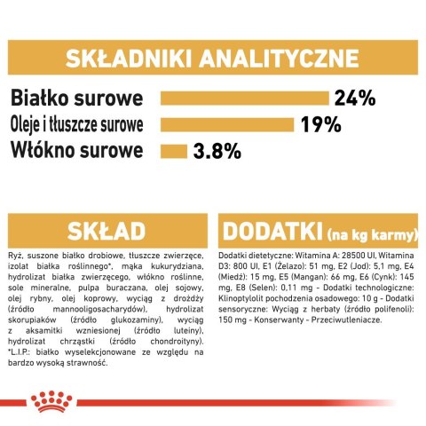 ROYAL CANIN BHN German Sh Ad - sucha karma dla psa dorosłego - 11 kg ROYAL CANIN BHN German Sh Ad - sucha karma dla psa dorosłego - 11 kg