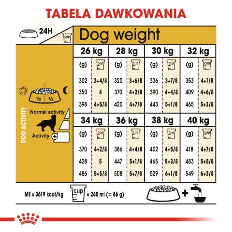 ROYAL CANIN BHN Golden Retriever - sucha karma dla psa dorosłego - 12 kg ROYAL CANIN BHN Golden Retriever - sucha karma dla psa dorosłego - 12 kg
