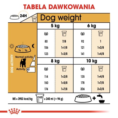 ROYAL CANIN BHN Jack Russell Terrier Adult - sucha karma dla psa dorosłego - 7,5kg ROYAL CANIN BHN Jack Russell Terrier Adult - sucha karma dla psa dorosłego - 7,5kg