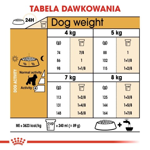 ROYAL CANIN BHN Miniature Schnauzer Adult - sucha karma dla psa dorosłego - 3kg ROYAL CANIN BHN Miniature Schnauzer Adult - sucha karma dla psa dorosłego - 3kg