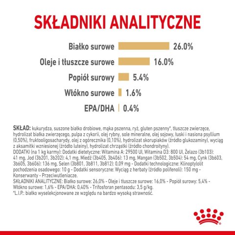 ROYAL CANIN BHN Pomeranian Adult - sucha karma dla psa dorosłego - 3kg ROYAL CANIN BHN Pomeranian Adult - sucha karma dla psa dorosłego - 3kg