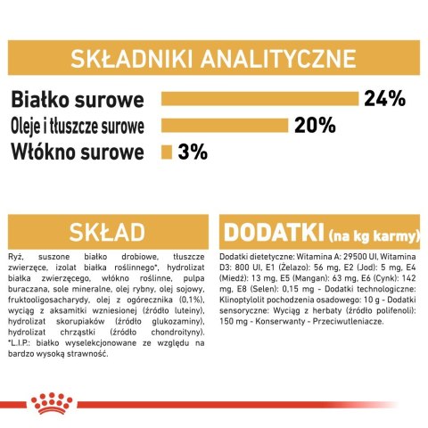 ROYAL CANIN BHN Shih Tzu Adult - sucha karma dla psa dorosłego - 1,5 kg ROYAL CANIN BHN Shih Tzu Adult - sucha karma dla psa dorosłego - 1,5 kg