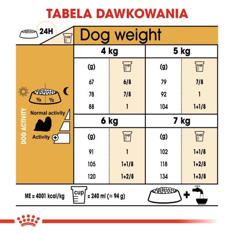 ROYAL CANIN BHN Shih Tzu Adult - sucha karma dla psa dorosłego - 1,5 kg ROYAL CANIN BHN Shih Tzu Adult - sucha karma dla psa dorosłego - 1,5 kg
