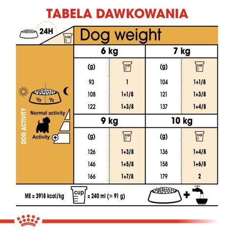 ROYAL CANIN BHN West Highland White Terrier Adult - sucha karma dla psa dorosłego - 3kg ROYAL CANIN BHN West Highland White Terrier Adult - sucha karma dla psa dorosłego - 3kg