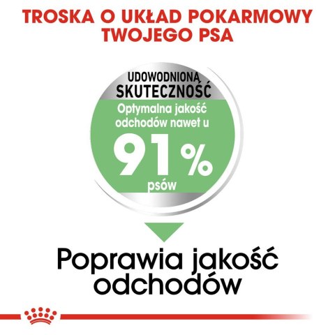 ROYAL CANIN CCN MEDIUM DIGESTIVE CARE - sucha karma dla psa dorosłego - 3kg ROYAL CANIN CCN MEDIUM DIGESTIVE CARE - sucha karma dla psa dorosłego - 3kg