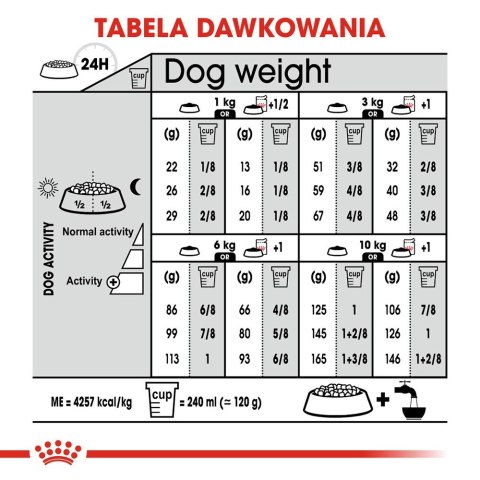 ROYAL CANIN CCN MINI DIGESTIVETIVE CARE - sucha karma dla psa dorosłego - 3kg ROYAL CANIN CCN MINI DIGESTIVETIVE CARE - sucha karma dla psa dorosłego - 3kg
