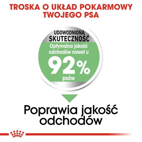 ROYAL CANIN CCN MINI DIGESTIVETIVE CARE - sucha karma dla psa dorosłego - 3kg ROYAL CANIN CCN MINI DIGESTIVETIVE CARE - sucha karma dla psa dorosłego - 3kg