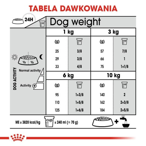 ROYAL CANIN CCN Mini Dental Care - sucha karma dla dorosłych psów - 3 kg ROYAL CANIN CCN Mini Dental Care - sucha karma dla dorosłych psów - 3 kg