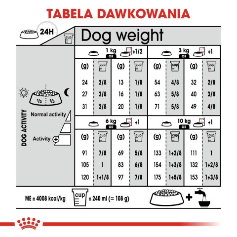 ROYAL CANIN Mini Dermacomfort - karma dla psów dorosłych ras małych - 3kg ROYAL CANIN Mini Dermacomfort - karma dla psów dorosłych ras małych - 3kg