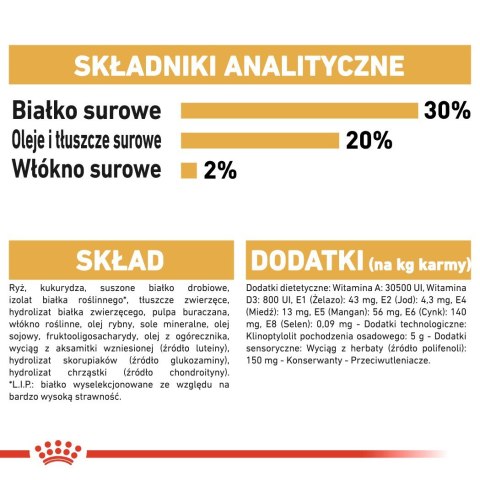 Royal Canin BHN Chihuahua Adult - sucha karma dla psa dorosłego - 1,5kg Royal Canin BHN Chihuahua Adult - sucha karma dla psa dorosłego - 1,5kg