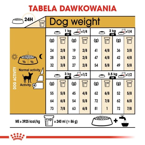 Royal Canin BHN Chihuahua Adult - sucha karma dla psa dorosłego - 1,5kg Royal Canin BHN Chihuahua Adult - sucha karma dla psa dorosłego - 1,5kg