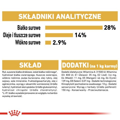 Royal Canin BHN Dachshund Adult - sucha karma dla psa dorosłego - 1,5kg Royal Canin BHN Dachshund Adult - sucha karma dla psa dorosłego - 1,5kg