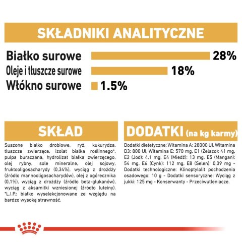 Royal Canin BHN Shih Tzu Puppy - sucha karma dla szczeniąt - 1,5kg Royal Canin BHN Shih Tzu Puppy - sucha karma dla szczeniąt - 1,5kg