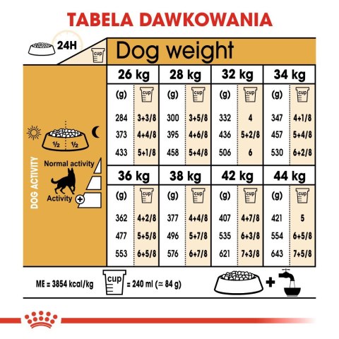 ROYAL CANIN BHN German Sh Ad - sucha karma dla psa dorosłego - 11 kg ROYAL CANIN BHN German Sh Ad - sucha karma dla psa dorosłego - 11 kg