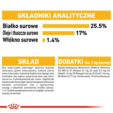 ROYAL CANIN Mini Dermacomfort - karma dla psów dorosłych ras małych - 3kg ROYAL CANIN Mini Dermacomfort - karma dla psów dorosłych ras małych - 3kg