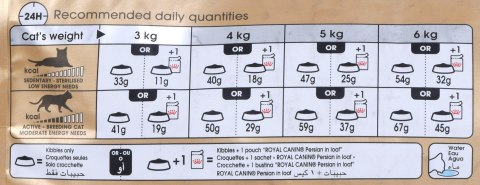 Royal Canin FBN Persian Adult - sucha karma dla kota dorosłego - 4kg Royal Canin FBN Persian Adult - sucha karma dla kota dorosłego - 4kg