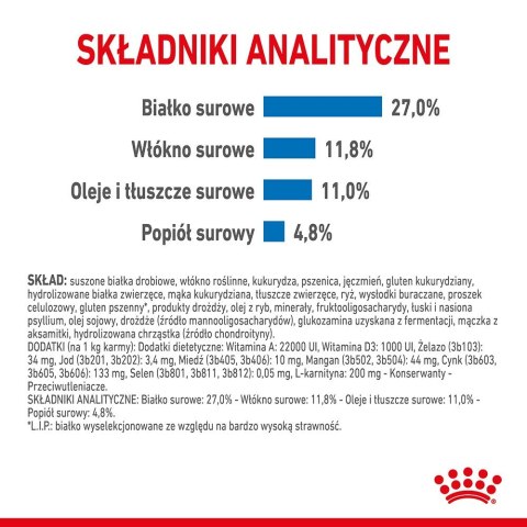 ROYAL CANIN CCN MEDIUM LIGHT WEIGHT CARE - sucha karma dla psa dorosłego - 3kg ROYAL CANIN CCN MEDIUM LIGHT WEIGHT CARE - sucha karma dla psa dorosłego - 3kg