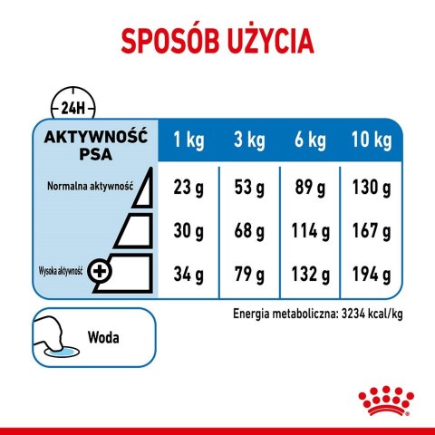 Royal Canin CCN MINI LIGHT WEIGHT CARE - sucha karma dla psa dorosłego - 3kg Royal Canin CCN MINI LIGHT WEIGHT CARE - sucha karma dla psa dorosłego - 3kg