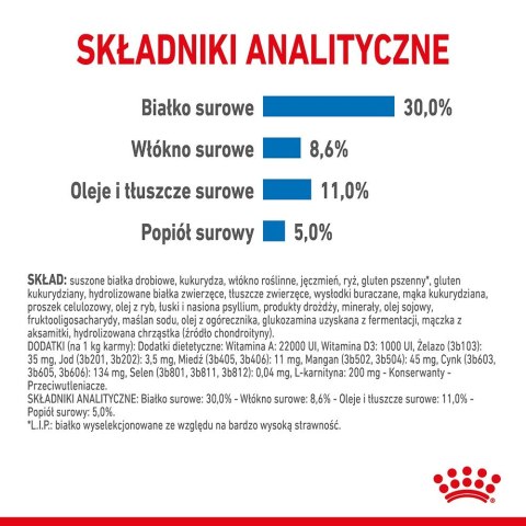 Royal Canin CCN MINI LIGHT WEIGHT CARE - sucha karma dla psa dorosłego - 3kg Royal Canin CCN MINI LIGHT WEIGHT CARE - sucha karma dla psa dorosłego - 3kg
